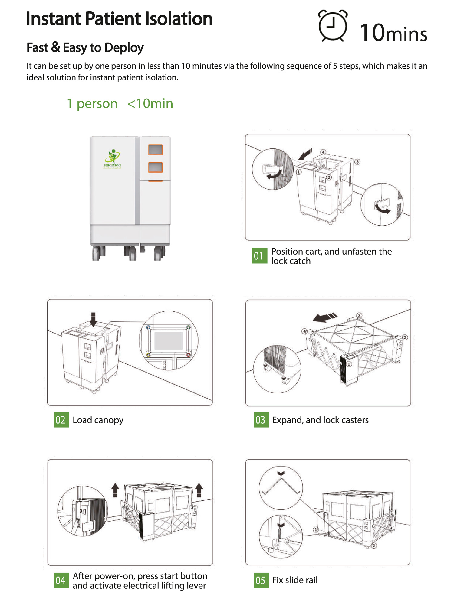 Portable Ward sRoom