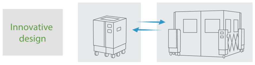 Portable Ward sRoom